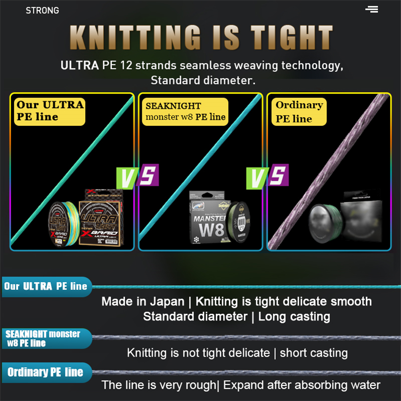 ZUKIBO ULTRA LIGHT Japan Quali - Ice Fishing Line reseña y precio