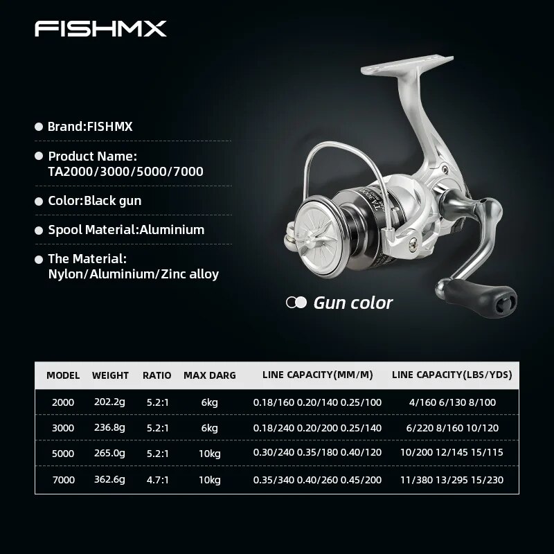 Carrete de pesca de spinning F - Penn Reel Fierce reseña y precio
